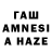 ТГК THC oil Anna Nikylina